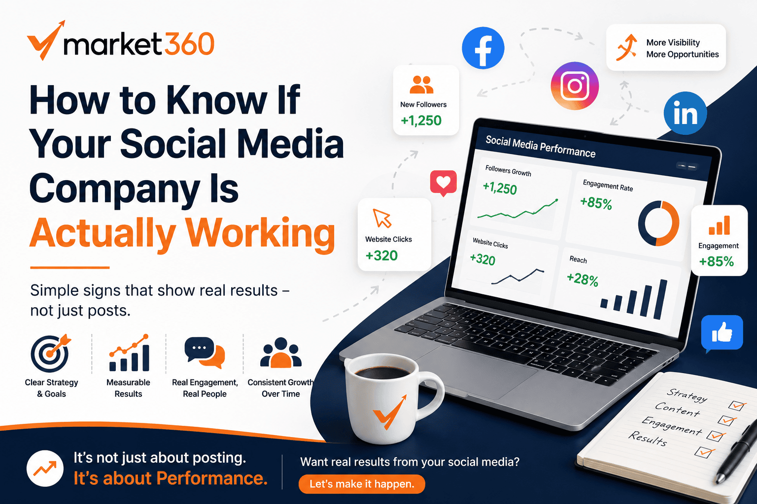How to Know If Your Social Media Company Is Actually Working