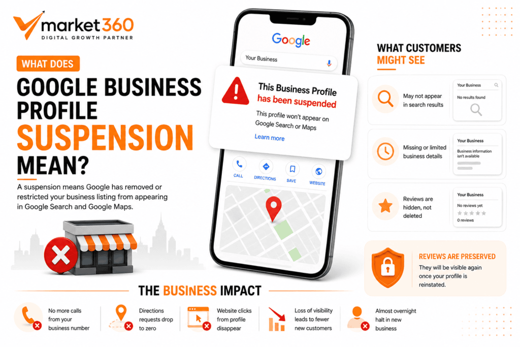 What Does a Google Business Profile Suspension Mean