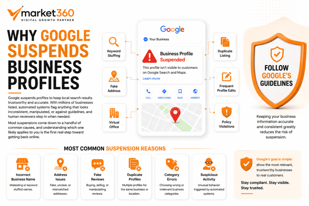Why Google Suspends Business Profiles