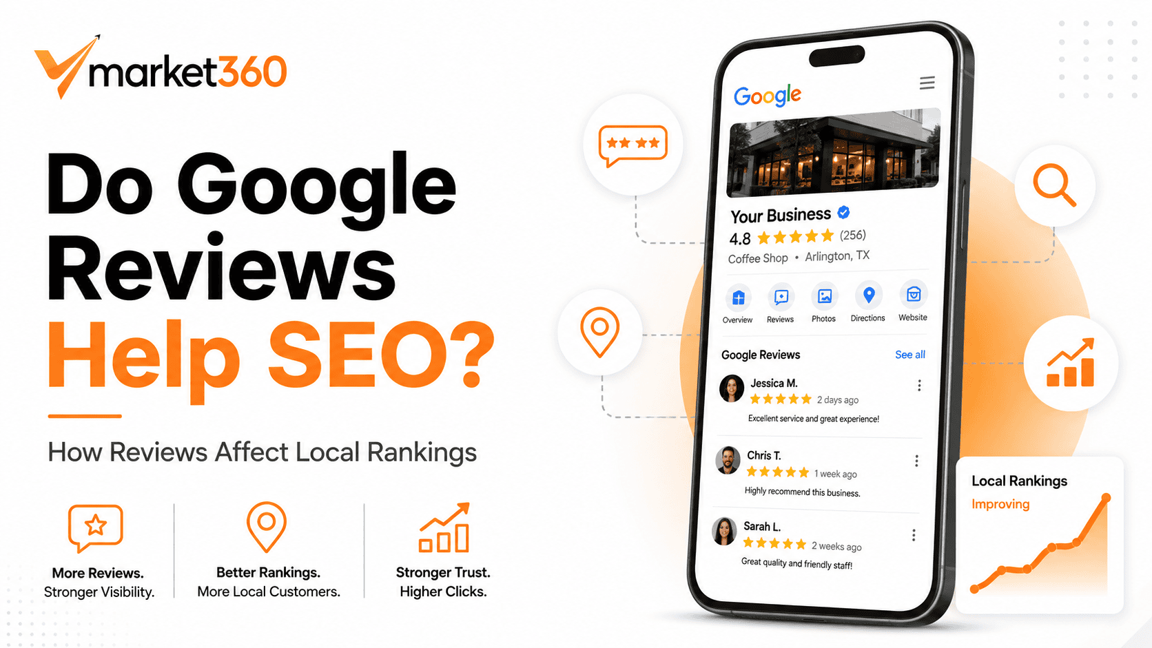 Do Google Reviews Help SEO
